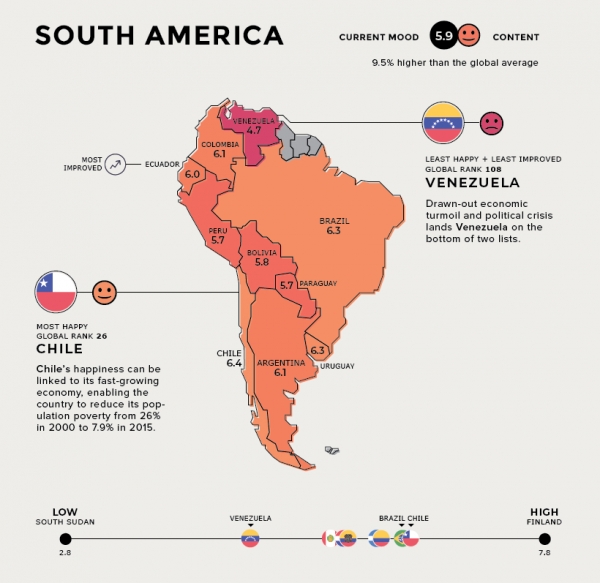 남미 국가들의 행복지수를 표시한 지도 / 비주얼 캐피털리스트