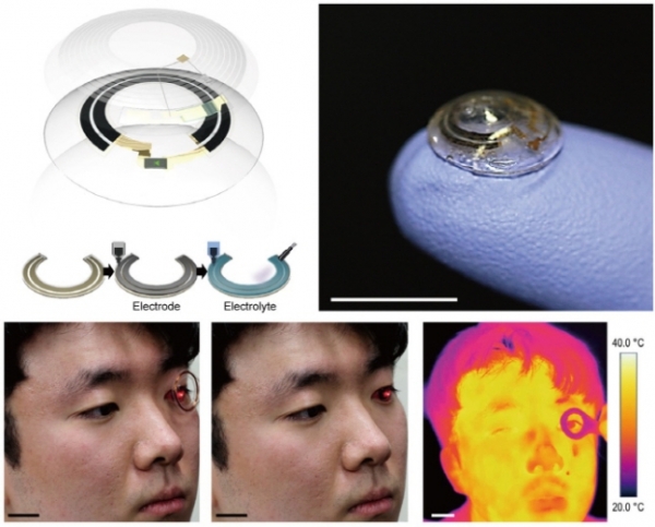 무선충전용 회로-슈퍼커패시터-LED 디스플레이가 탑재된 스마트 콘택트렌즈 모식도와 실제 렌즈 이미지 (사진=한국연구재단)