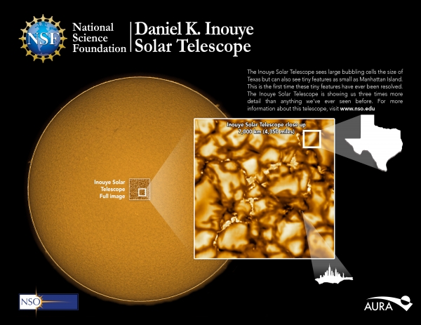 이노우에 망원경은 태양을 38,000km 너비로 촬영할 수 있다. (사진=NSO/AURA/NSF)