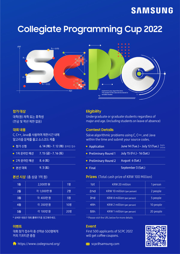삼성전자 SCPC 2022 포스터