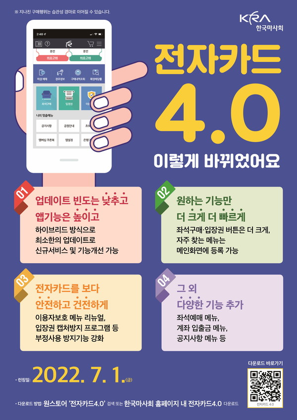 한국마사회, 전자카드4.0_포스터