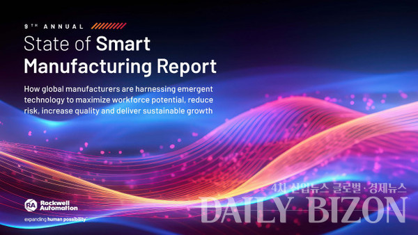 Rockwell Automation's 9th annual State of Smart Manufacturing Report (Graphic: Business Wire)